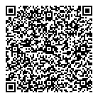 QR код "Гастрономъ"