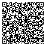 QR код "Панэм"