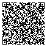 QR код "Агентство недвижимости"