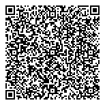 QR код "Мерный лоскут"