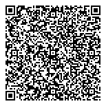QR код "Еврокамины"