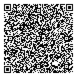 QR код "Восторг в подарок"