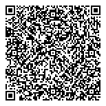 QR код "Баланс безопасности"