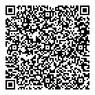 QR код "TrendSafe"