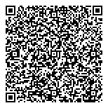 QR код "АКБ Связь-Банк"