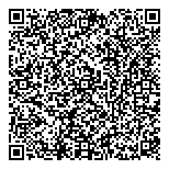 QR код "Юнилаб"