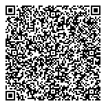 QR код "Деньги сразу"