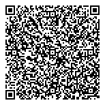 QR код "Здесь живут деньги"