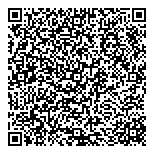 QR код "Нужные деньги"