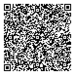 QR код "Деньги сразу+"