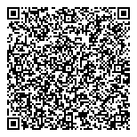 QR код "Деньги сразу"