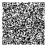 QR код "Деньги сразу"