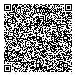 QR код "Срочноденьги"