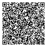 QR код "Срочноденьги"