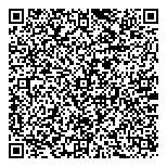 QR код "Деньги сразу+"