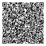 QR код "Пермь-Глобалстройсервис"