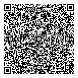 QR код "Те самые шкафы-купе"
