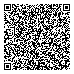 QR код "Те самые шкафы-купе"