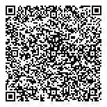 QR код "Суть времени"