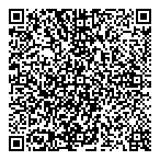 QR код "Сектор потребительского рынка"