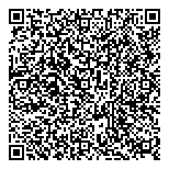QR код "Пермская кухня"