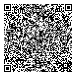 QR код "Баскин Роббинс"