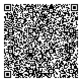 QR код "Счастье оптом"