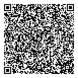 QR код "Нефертити"