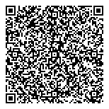 QR код "Monkey Grinder"