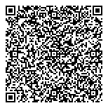 QR код "Япона Матрёна"