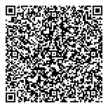QR код "Sweetness"