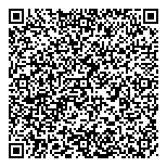 QR код "Monkey Man"