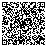QR код "КликЛинк"