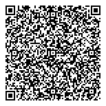 QR код "Азбука торговли"