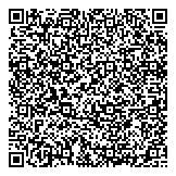 QR код "Вся недвижимость"