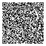 QR код "Пермэнергосбыт"