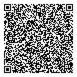 QR код "Пермэнергосбыт"
