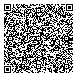 QR код "Пермэнергосбыт"