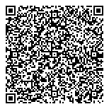 QR код "Пермэнергосбыт"