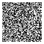 QR код "Пермэнергосбыт"