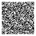 QR код "Палитра питания"