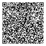 QR код "Формула дивана"