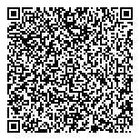 QR код "Формула дивана"