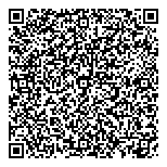 QR код "Very Very Important Person"