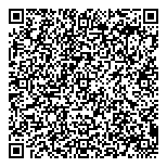 QR код "МедТехникаПермь"