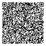 QR код "Бережная аптека"