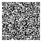 QR код "Питер Групп"