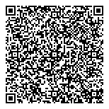 QR код "Бережная аптека"