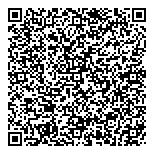 QR код "Бережная аптека"