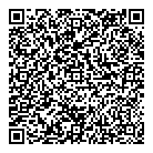 QR код "Пермфармация"